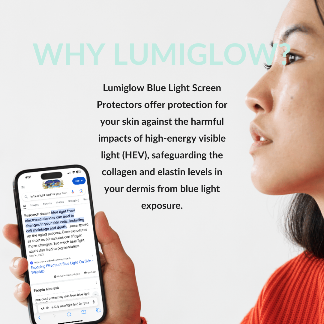 Lumiglow Blue Light Screen Protector, iPhone 15