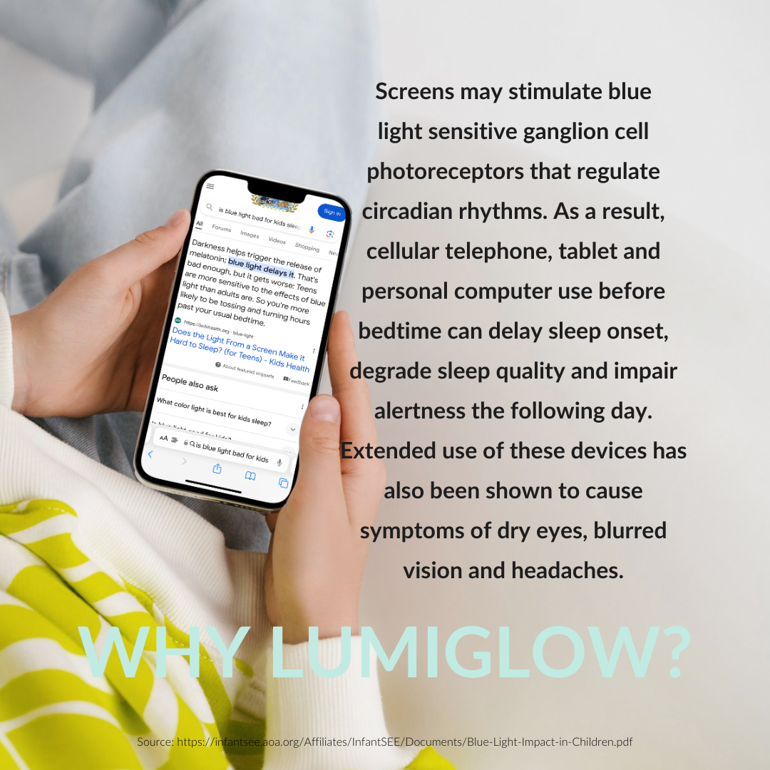 Lumiglow Blue Light Screen Protector, iPhone 15